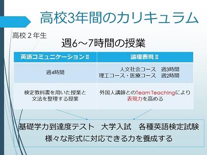 高校3年間のカリキュラム