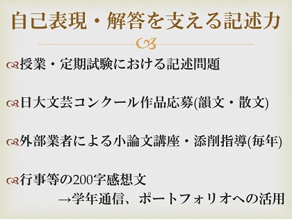 自己表現・解答を支える記述力